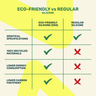 100% Silicone Treadmill Belt Lubricant