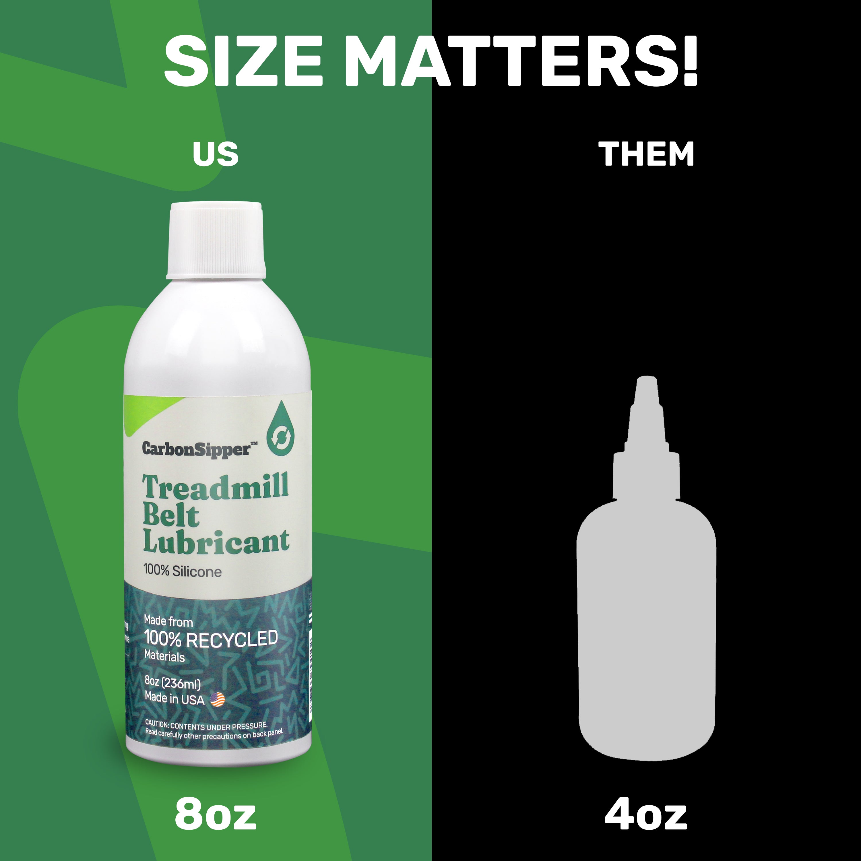 Treadmill Belt Lubricant CarbonSipper Treadmill Belt Lubricant CarbonSipper