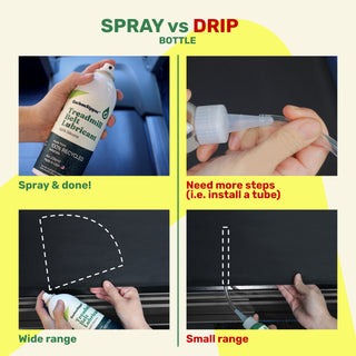 100% Silicone Treadmill Belt Lubricant